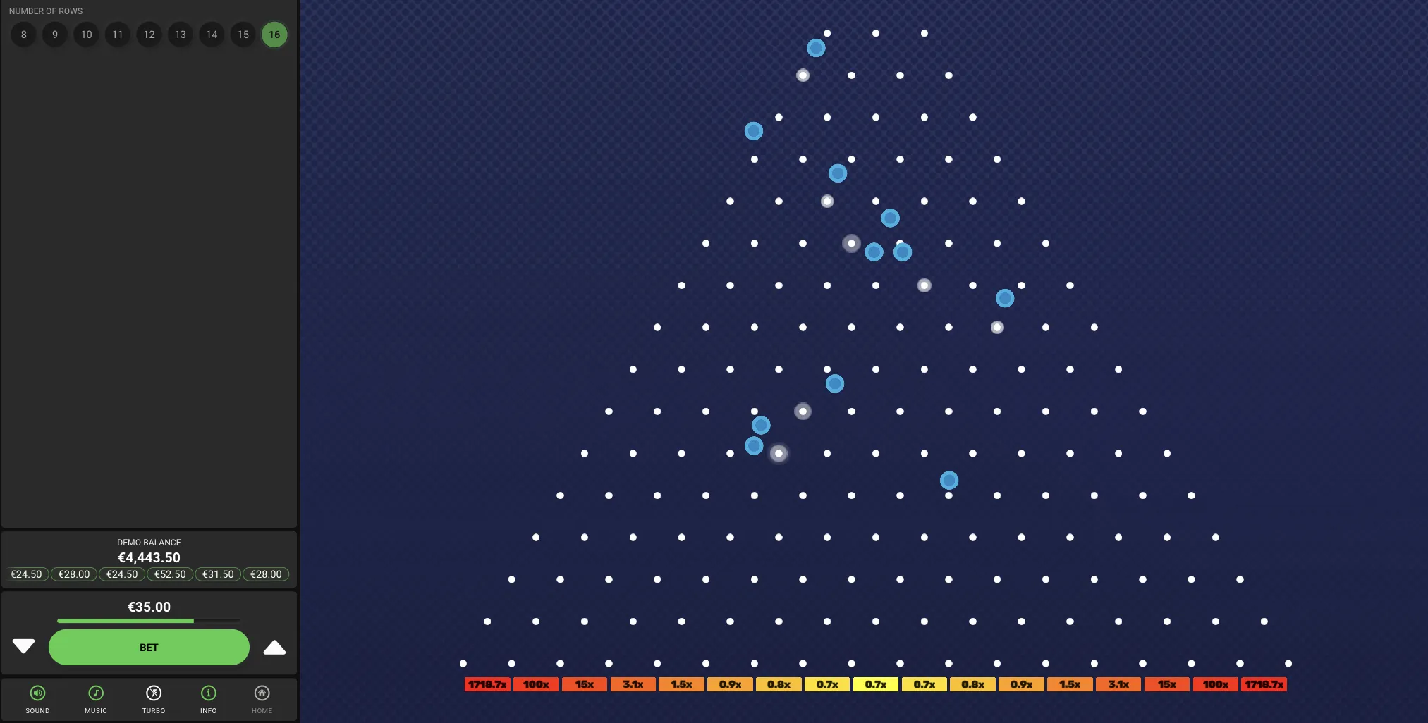 Plinko Décortiqué : Origines et Fonctionnement d'un Succès Planétaire Plinko Décortiqué : Origines et Fonctionnement d'un Succès Planétaire