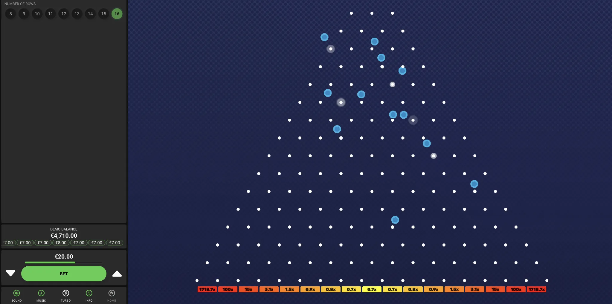 Élever son Niveau : Stratégies et Recommandations Expertes Élever son Niveau : Stratégies et Recommandations Expertes